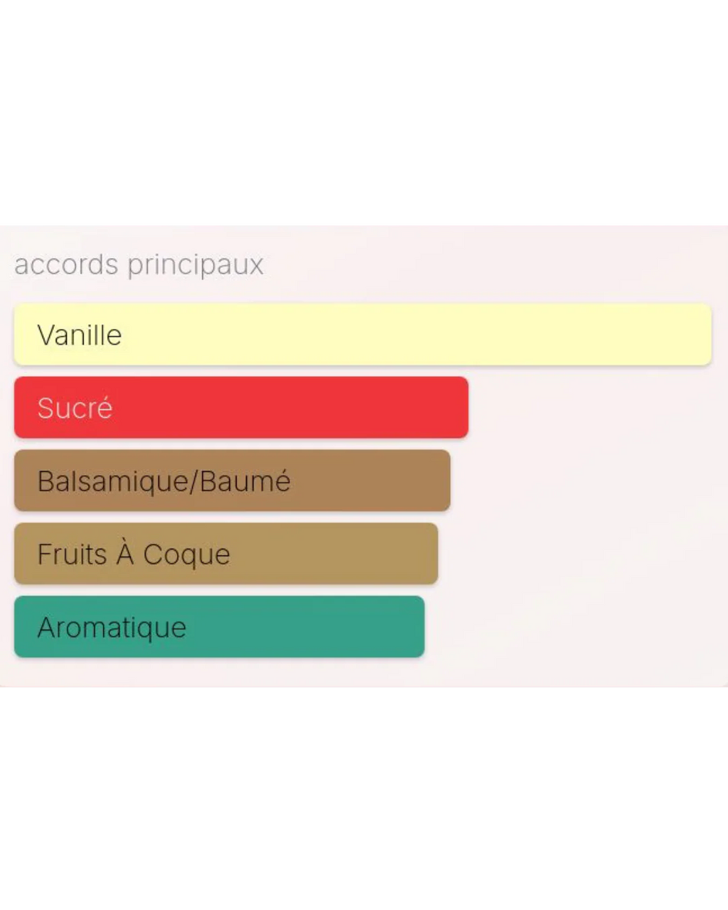 Emporio Armani Stronger With You