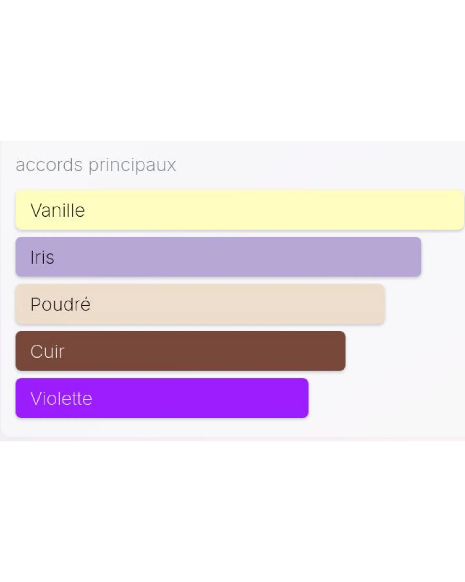 Valentino Uomo Intense