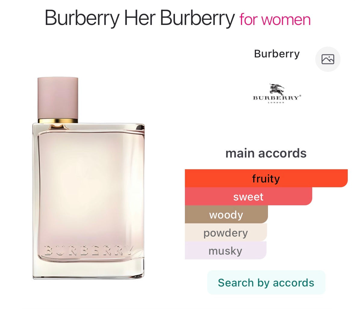 Burberry Her – Eau de Parfum for Women