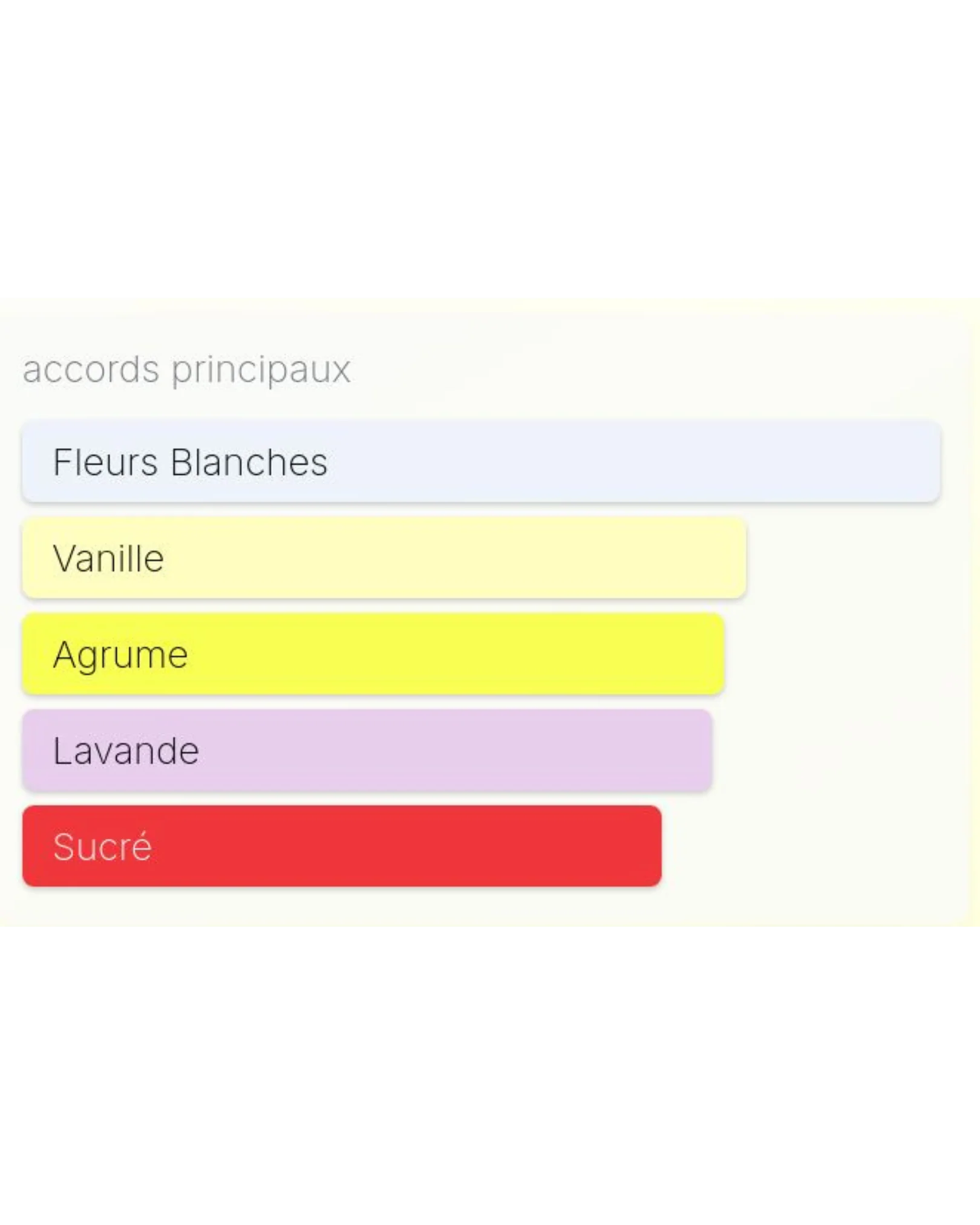 Libre Flowers & Flames Yves Saint Laurent