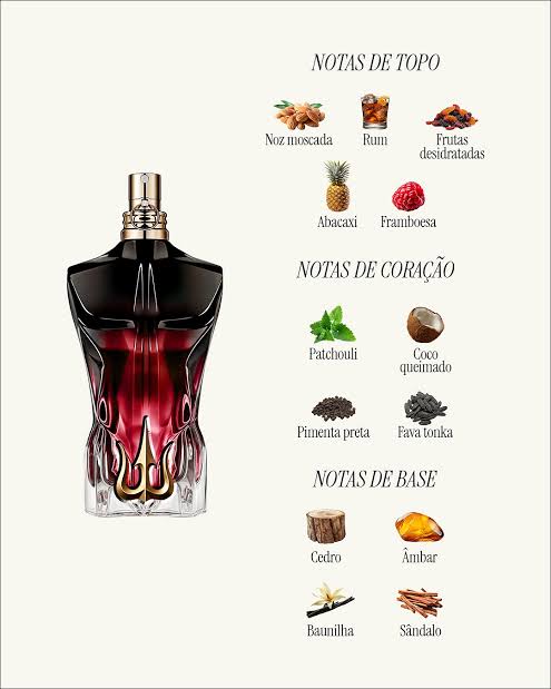 Paradise Fall Jean Paul Gaultier PERVARA