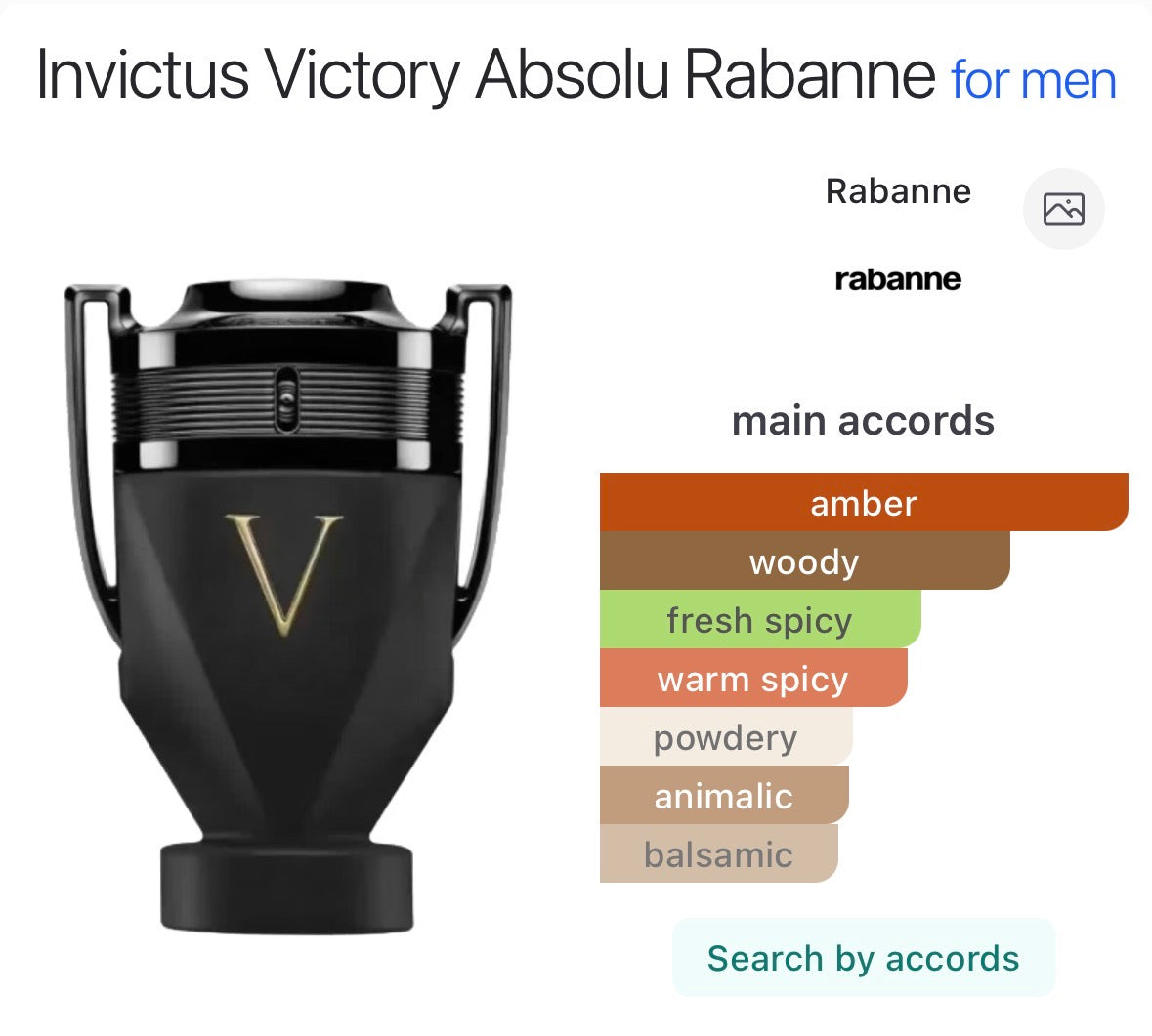 Invictus Victory Absolu – Rabanne Eau de Parfum for Men