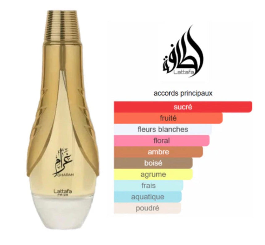 Gharam Lattafa Extrait de Parfum Unisex PERVARA