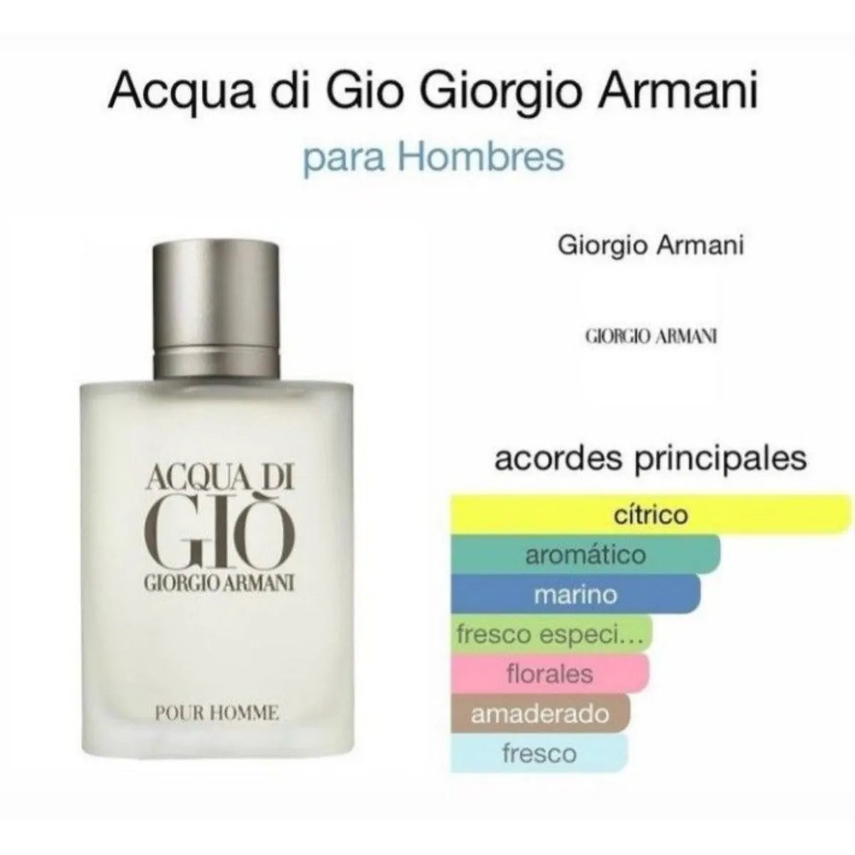 Giorgio Armani Acqua di Giò Pour Homme | PERVARA