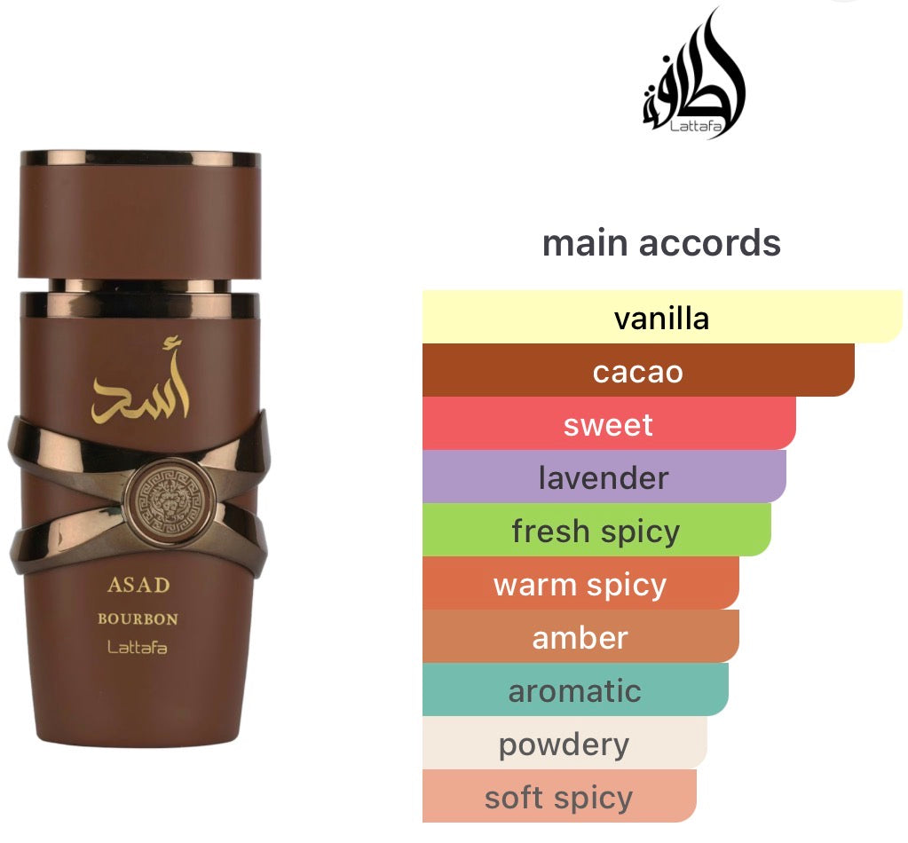 Assad Bourbon Lattafa PERVARA