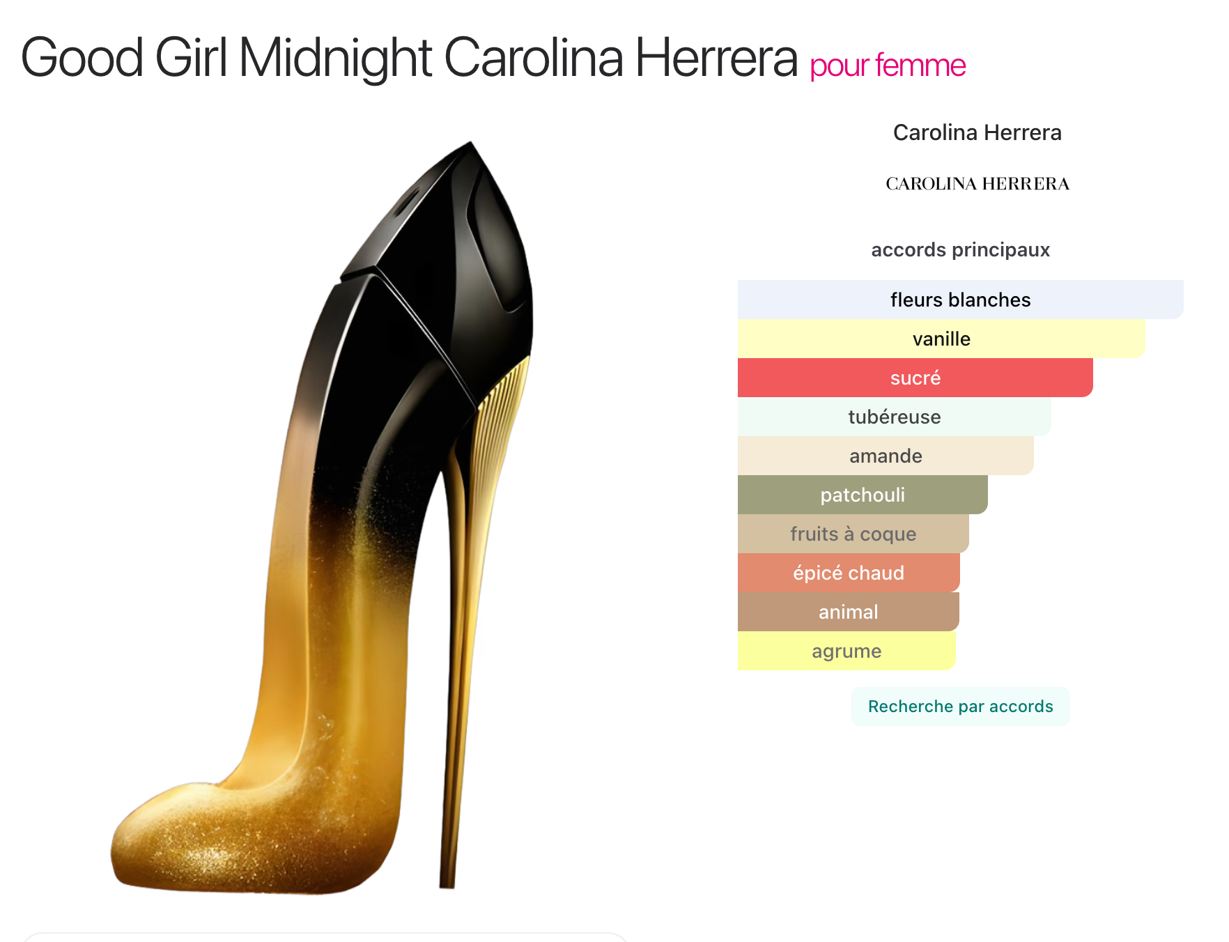 Carolina Herrera Good Girl Midnight – Eau de Parfum pour Femme