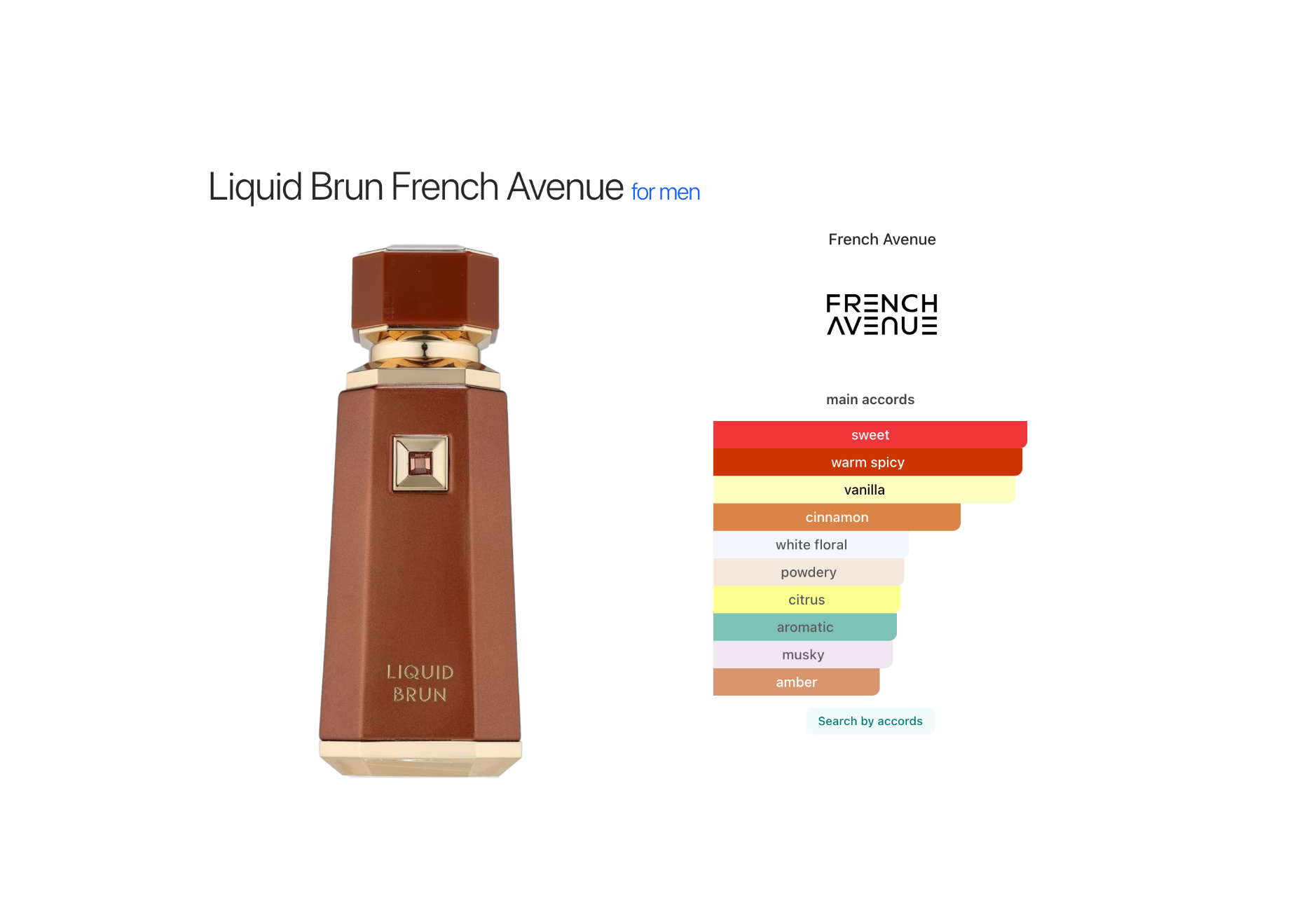 Liquid Brun French Avenue Eau de Parfum – Homme