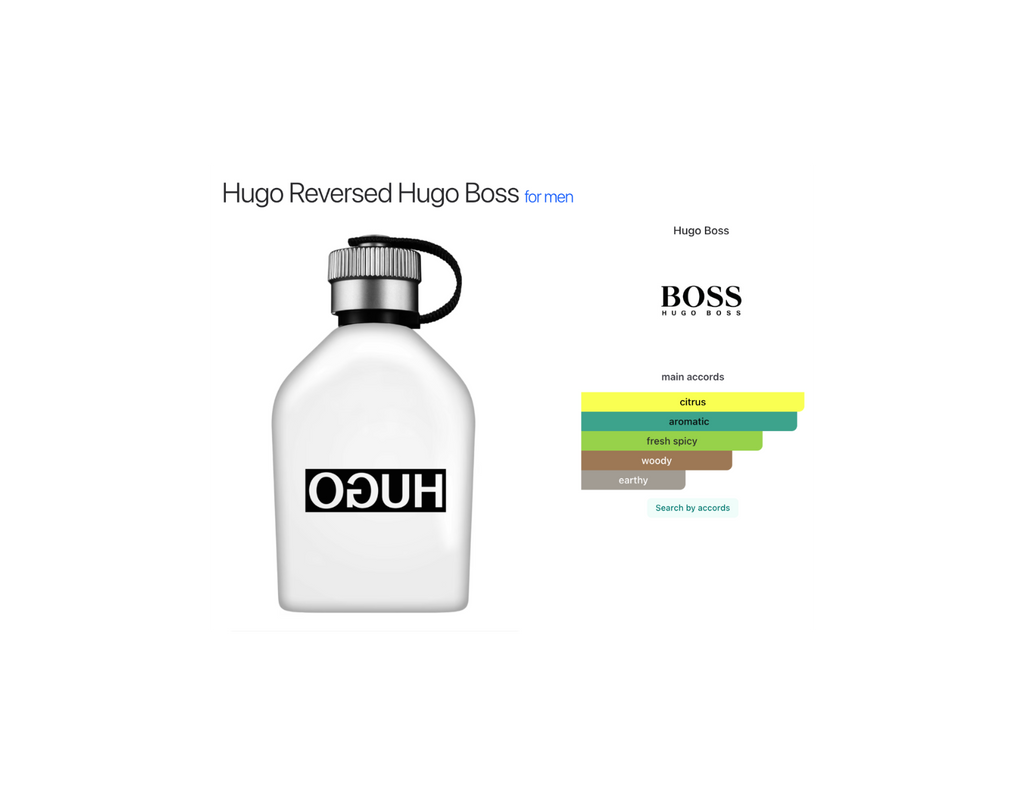 Hugo Boss Hugo Reversed – Eau de Toilette for Men