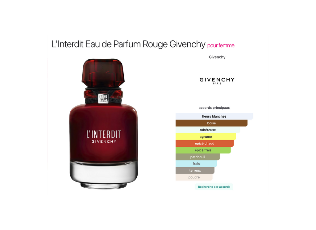 Givenchy L’Interdit Rouge – Eau de Parfum pour Femme