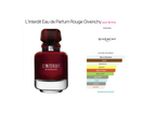 Givenchy L’Interdit Rouge – Eau de Parfum pour Femme