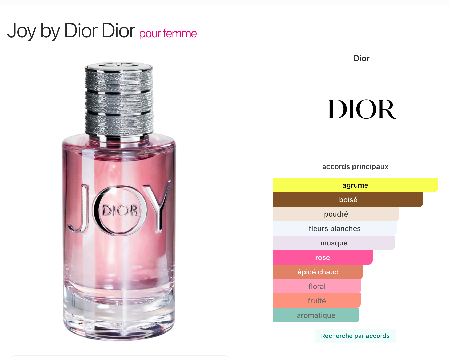 Dior Joy – Eau de Parfum pour Femme