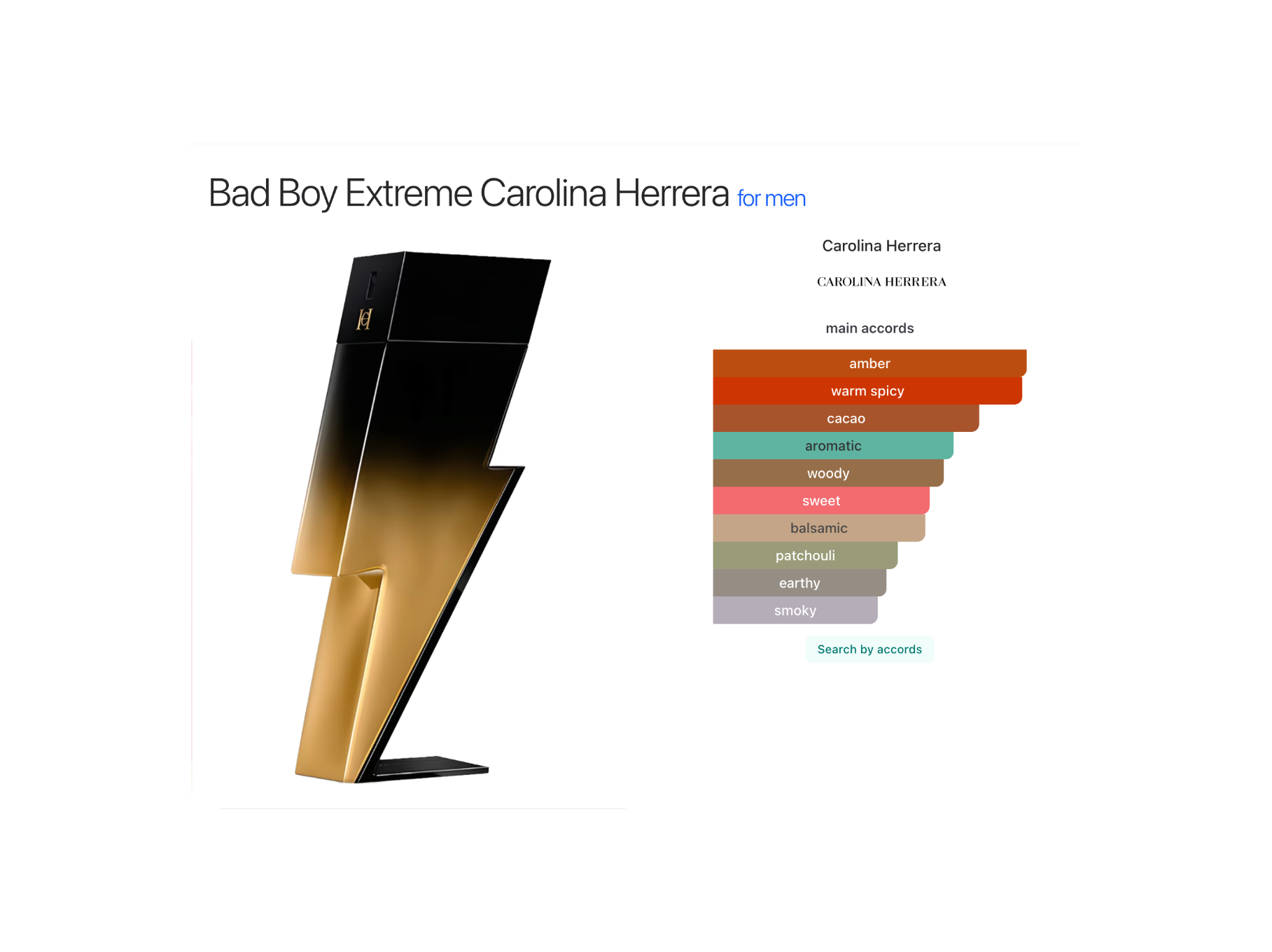 Bad Boy Extreme Carolina Herrera – Eau de Parfum pour Homme