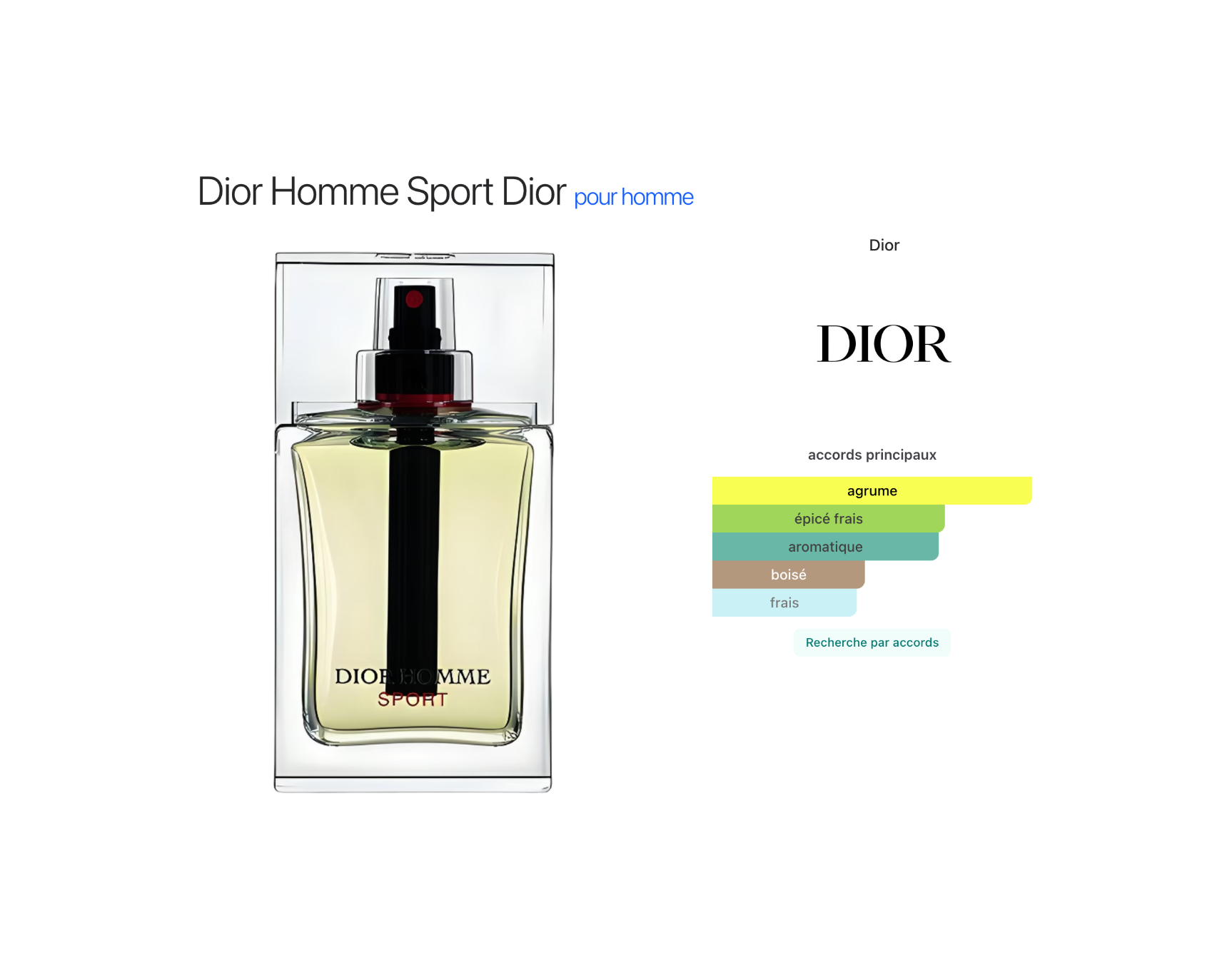 Dior Homme Sport