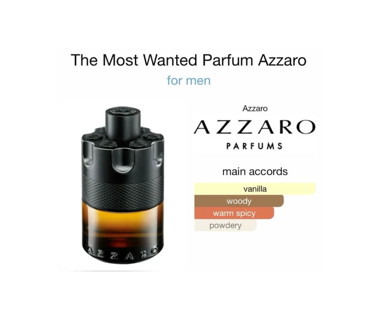 Azzaro The Most Wanted Le Parfum PERVARA